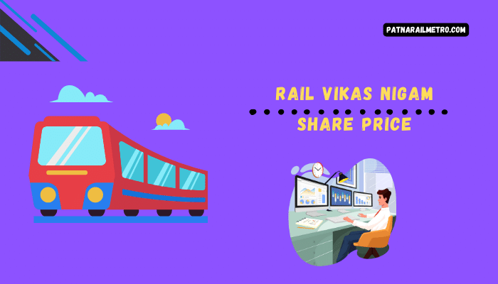 Rail Vikas Nigam Share Price